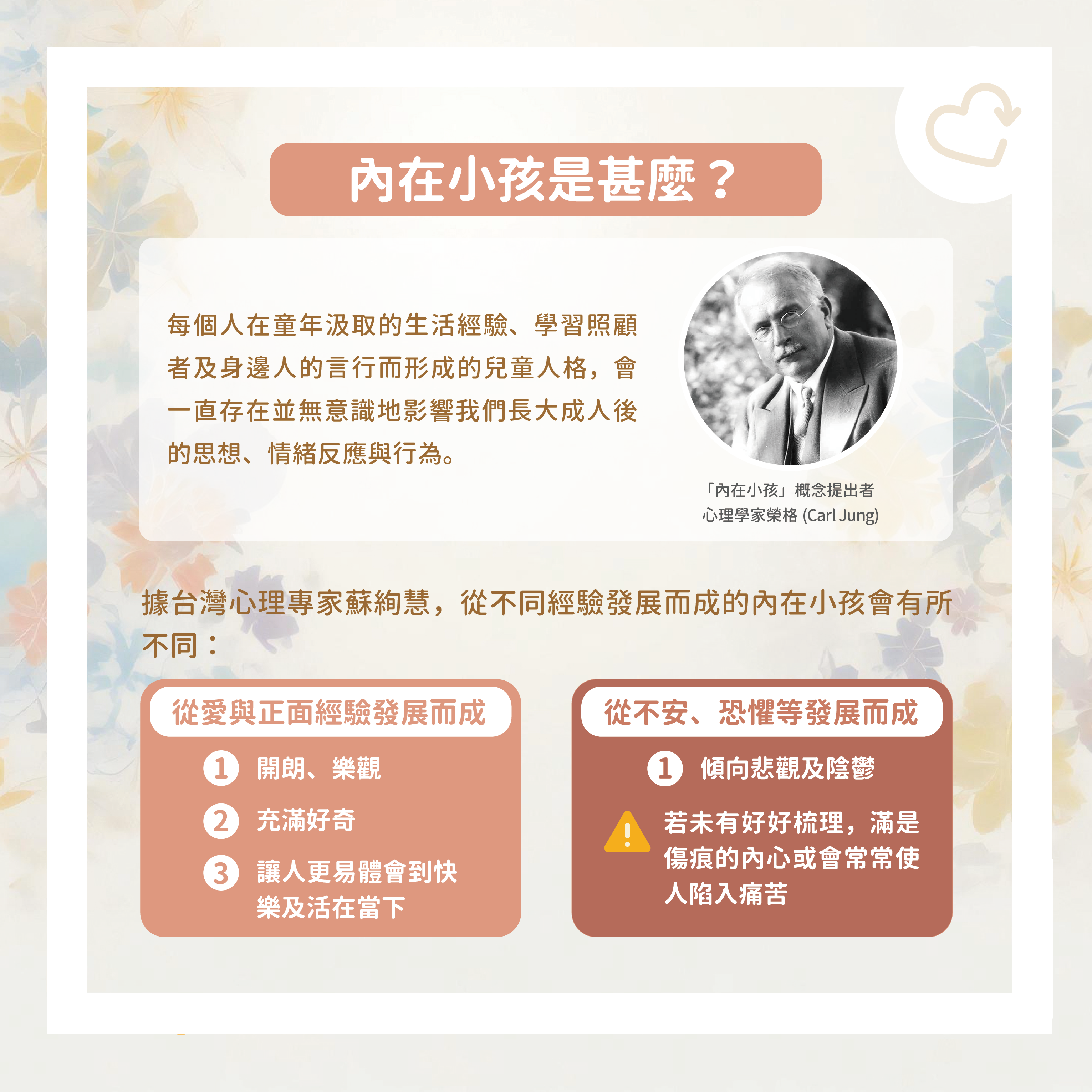 認識5種常見「內在小孩」 3個方法讓「自」癒之旅啟航| Re:Fresh線上精神健康自助平台